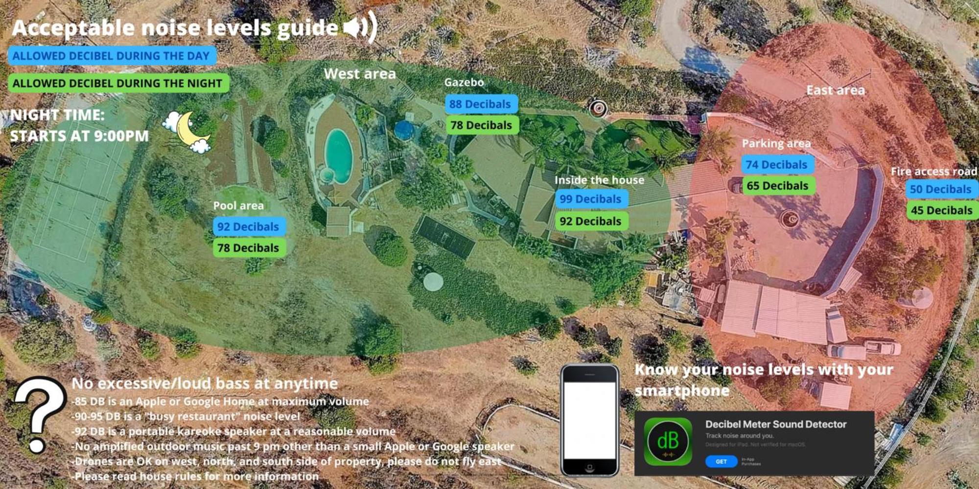 Private Home On 10 Acres - Heated Salt Pool & Jacuzzi, Mountain & City Views, Horseshoes, Basketball, Bbq, Golf Putting, Foosball, Croquet, Bose Stereo, White Cotton Bedding - Hilltop Hacienda, Pool Heat Optional Jamul エクステリア 写真